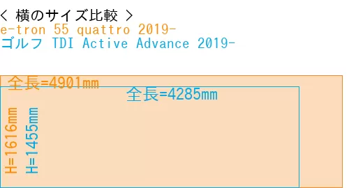 #e-tron 55 quattro 2019- + ゴルフ TDI Active Advance 2019-